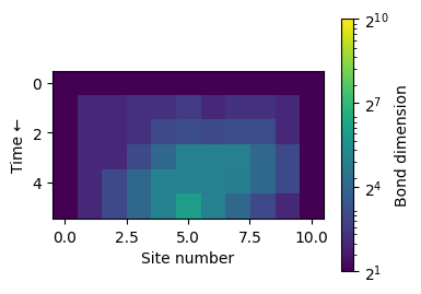 ../_images/notebooks_quantum_five_qubit_22_0.png