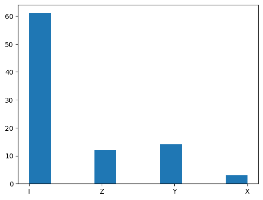 ../_images/notebooks_quantum_five_qubit_39_0.png