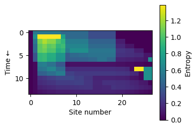 ../_images/notebooks_quantum_surface_24_0.png