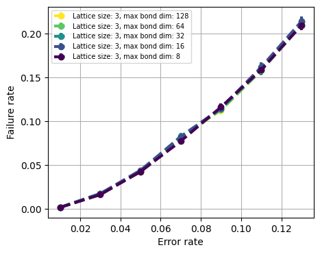 ../_images/notebooks_quantum_surface_54_0.png