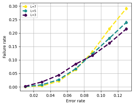 ../_images/notebooks_quantum_surface_59_0.png