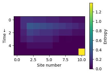 ../_images/notebooks_quantum_five_qubit_21_0.png