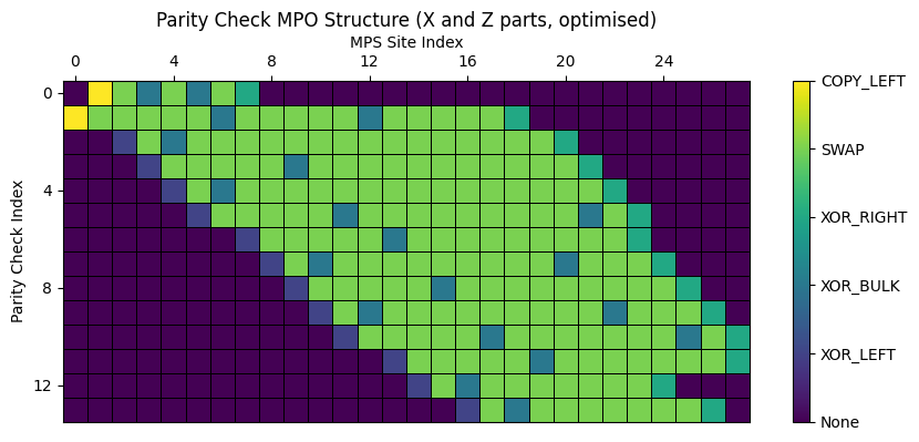 ../_images/notebooks_quantum_surface_51_3.png