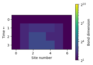 ../_images/notebooks_quantum_three_qubit_22_0.png