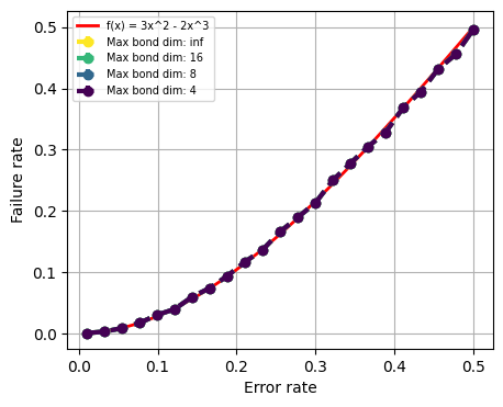 ../_images/notebooks_quantum_three_qubit_37_0.png